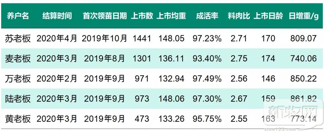 硬核史記育種 (1).jpg